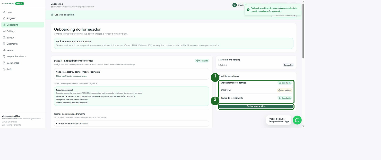 Checklist das etapas concluída e botão Enviar para análise habilitado